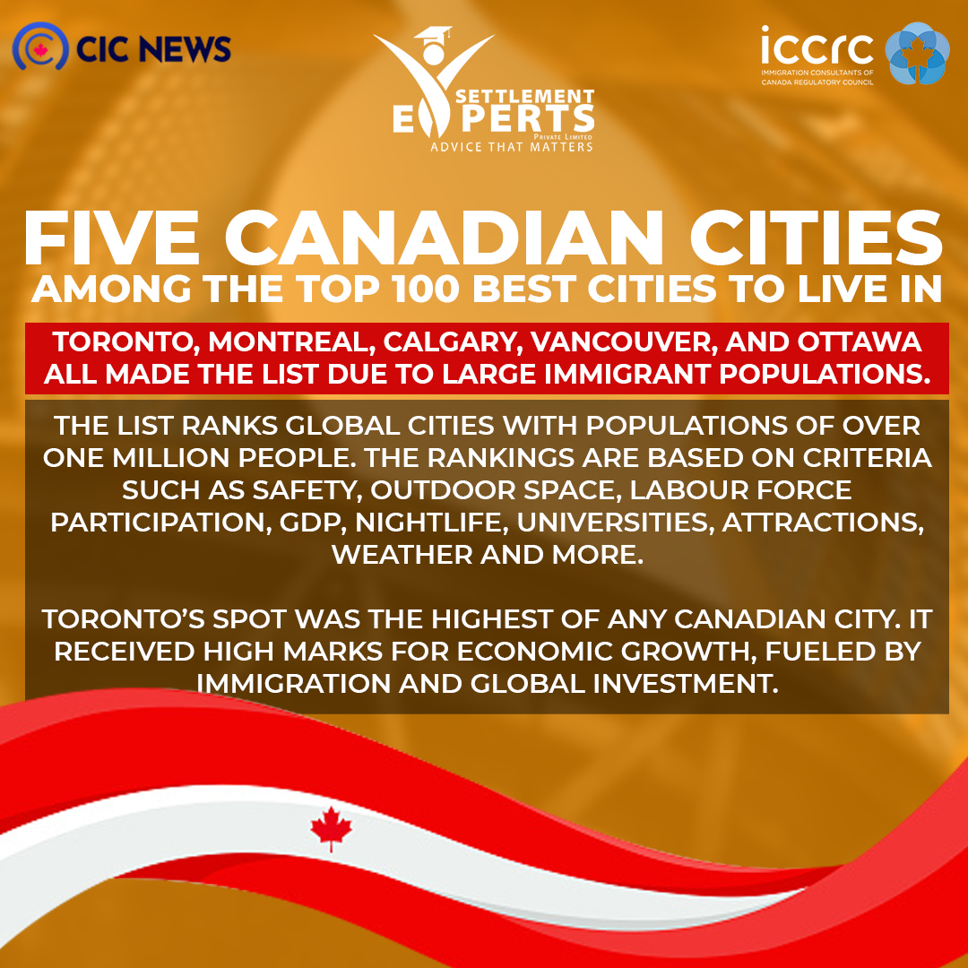 5 Canadian cities: Toronto, Montreal, Calgary, Vancouver & Ottawa are listed among world's top 100 cities to live in.