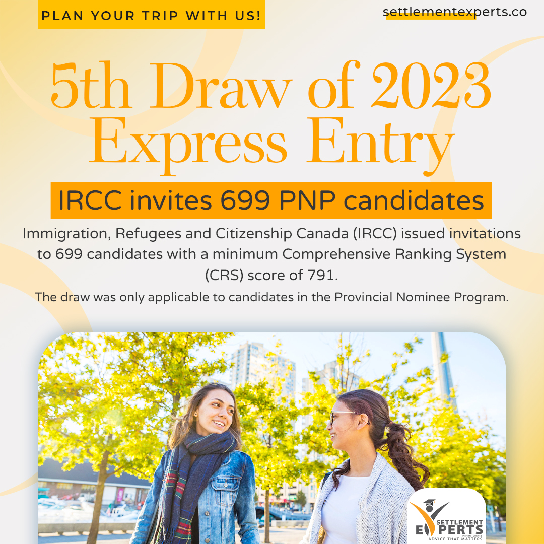 Express Entry Draw #245 - 7,000 Invitations Issued