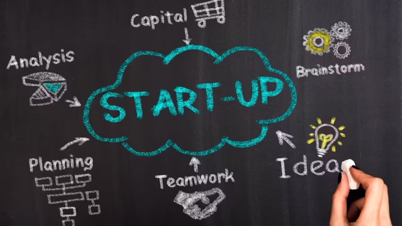 Canadian Start-Up Visa