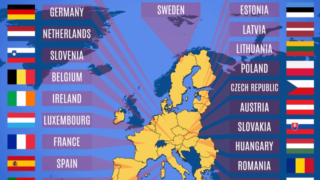 Schengen Visit Visa